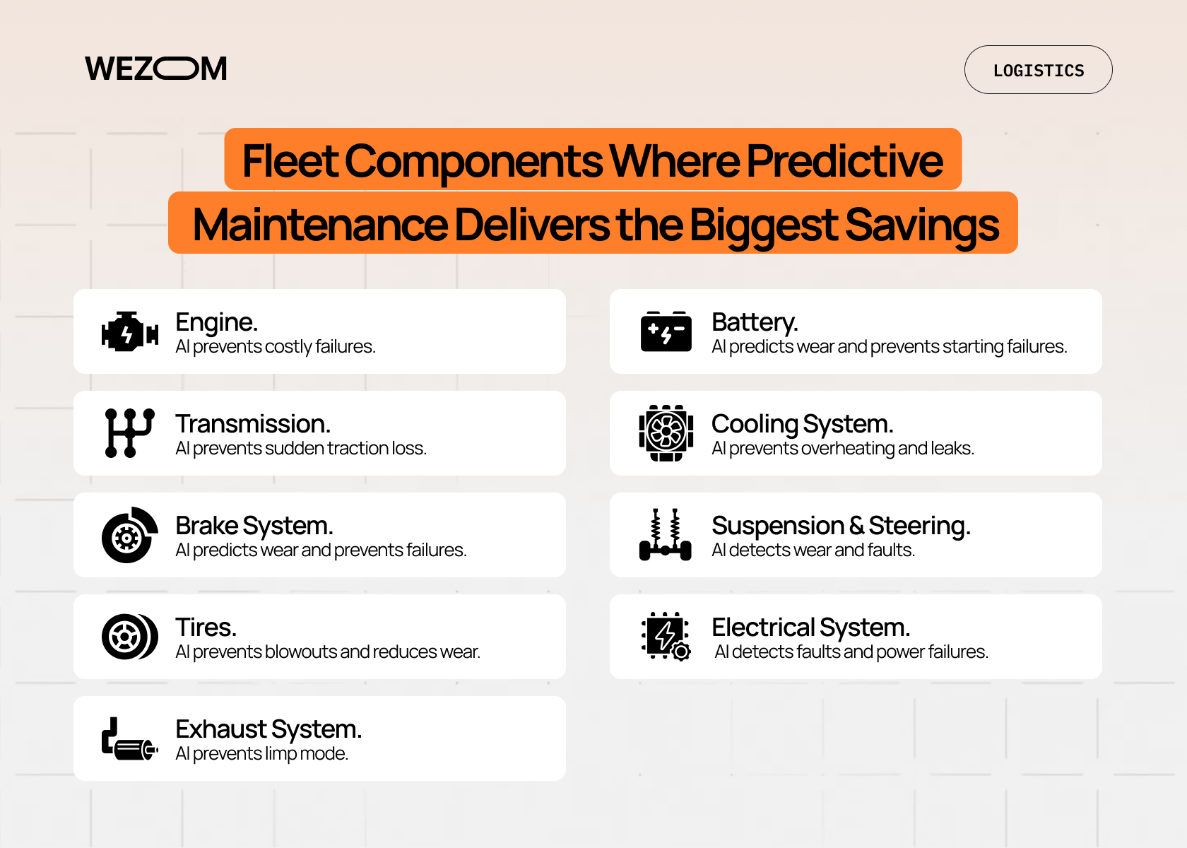 Fleet management predictive maintenance software identifying vehicle components for proactive fleet maintenance Fleet management predictive maintenance software identifying vehicle components for proactive fleet maintenance